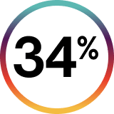 34%